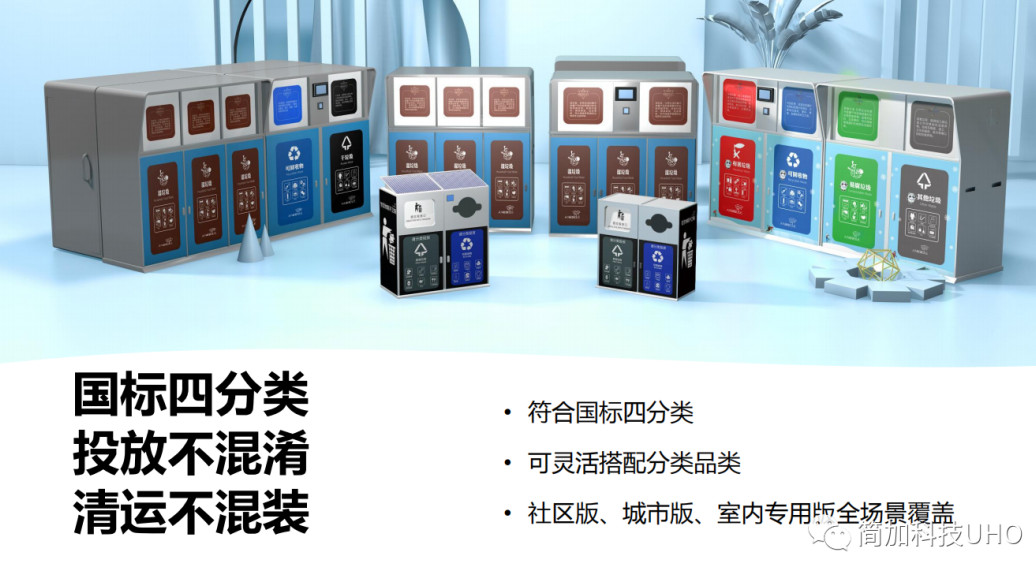 城市级智慧环卫解决方案